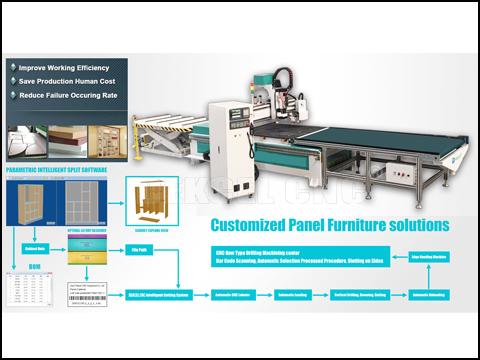 Why is the customized furniture wood cnc router so popular with people?