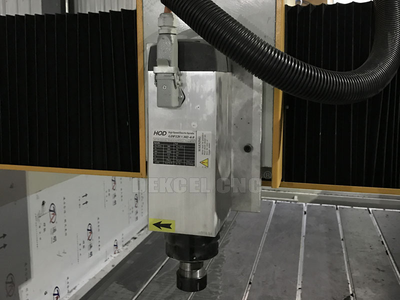 China air cooling spindle for cnc router