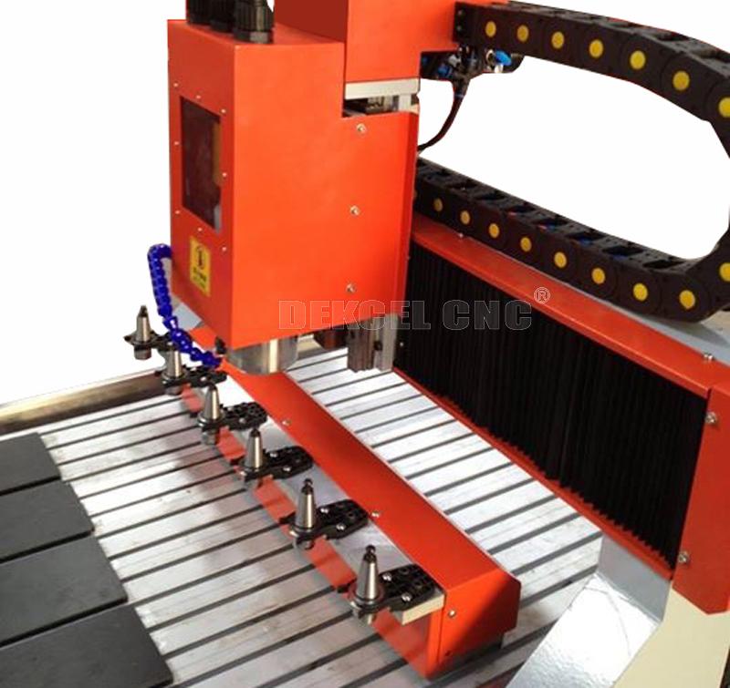 2.2KW water cooling spindle atc cnc router 