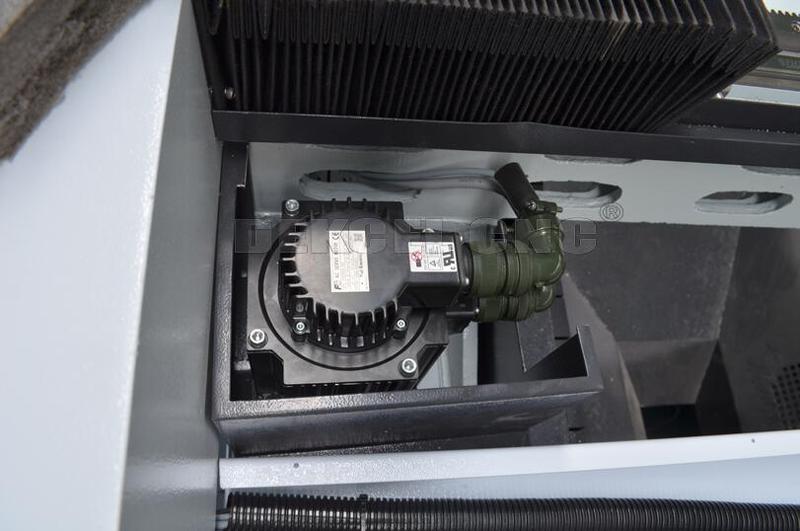 motor of fiber laser cutting machine