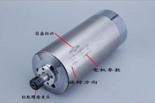 Cnc wood engraving machine water cooling spindle anti-blocking method