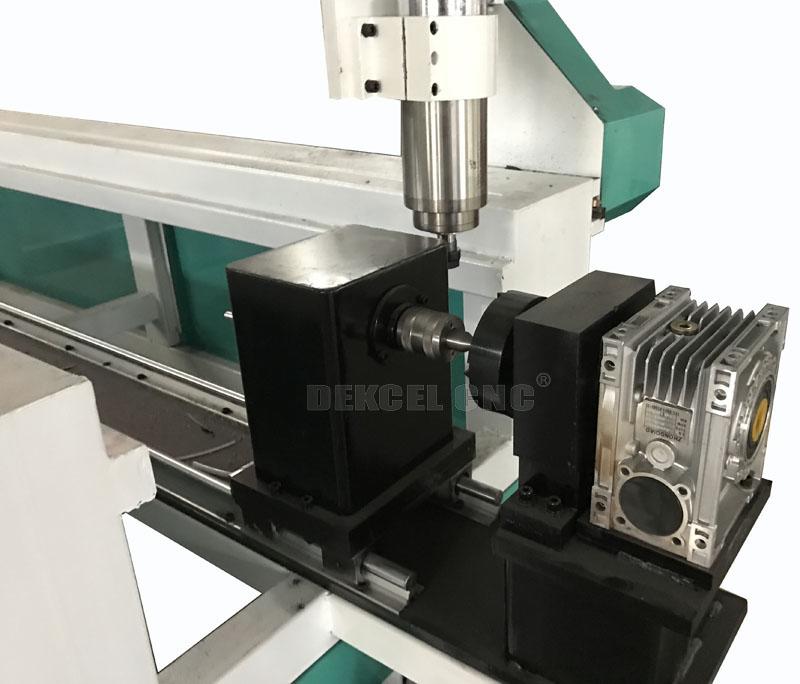 cylinder cnc router rotary system