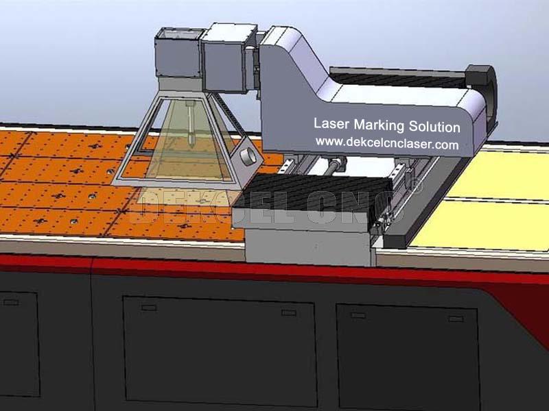 Analysis of the Future Development Trend of Laser Marking Machine Industry