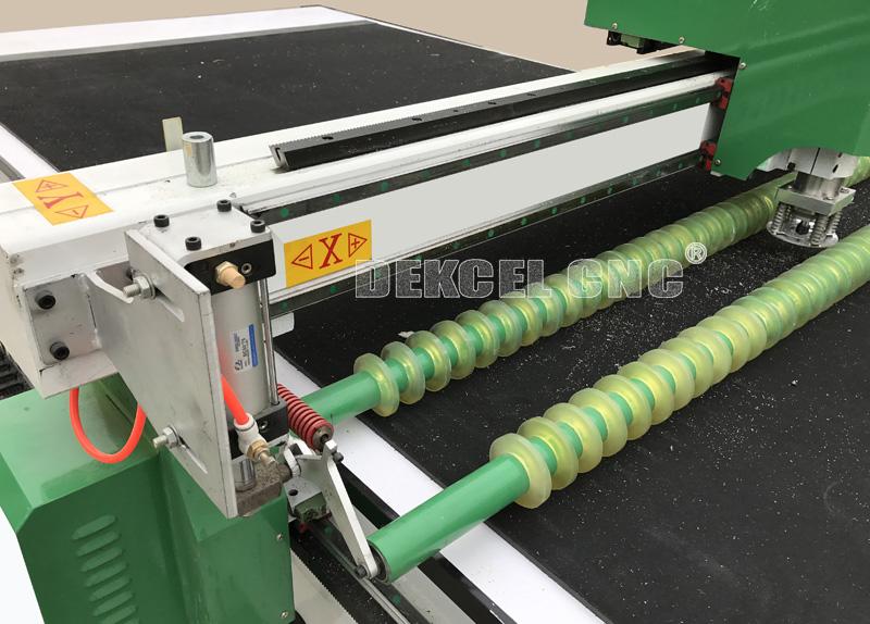 rotating knife cutting 