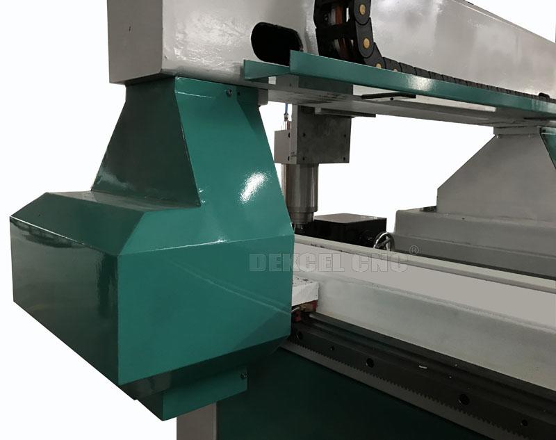 cylinder engraving machine gear rack