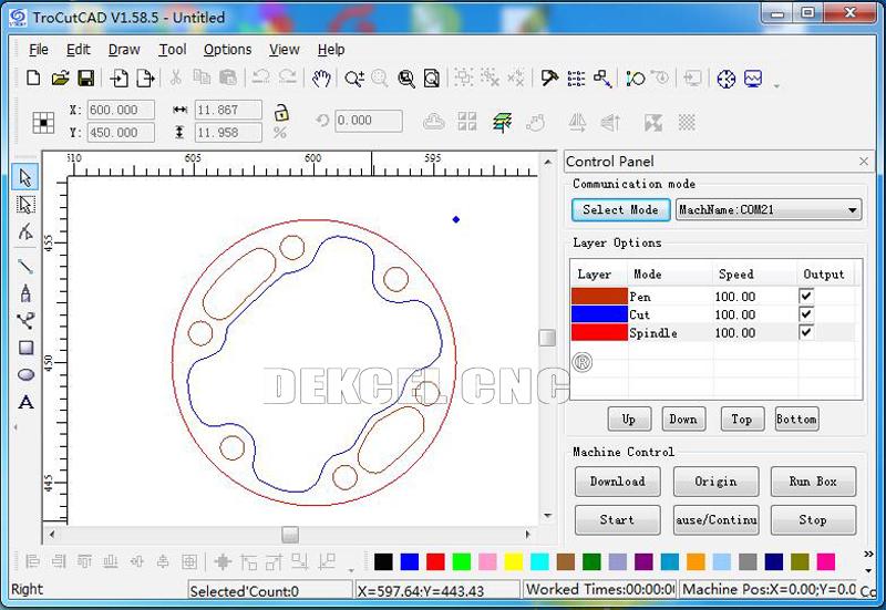 independent layer editing