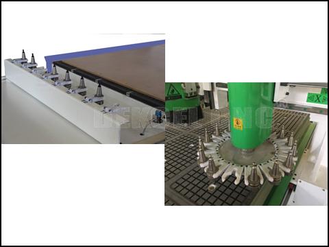 About the auto tool change woodworking carving router, how much do you know?