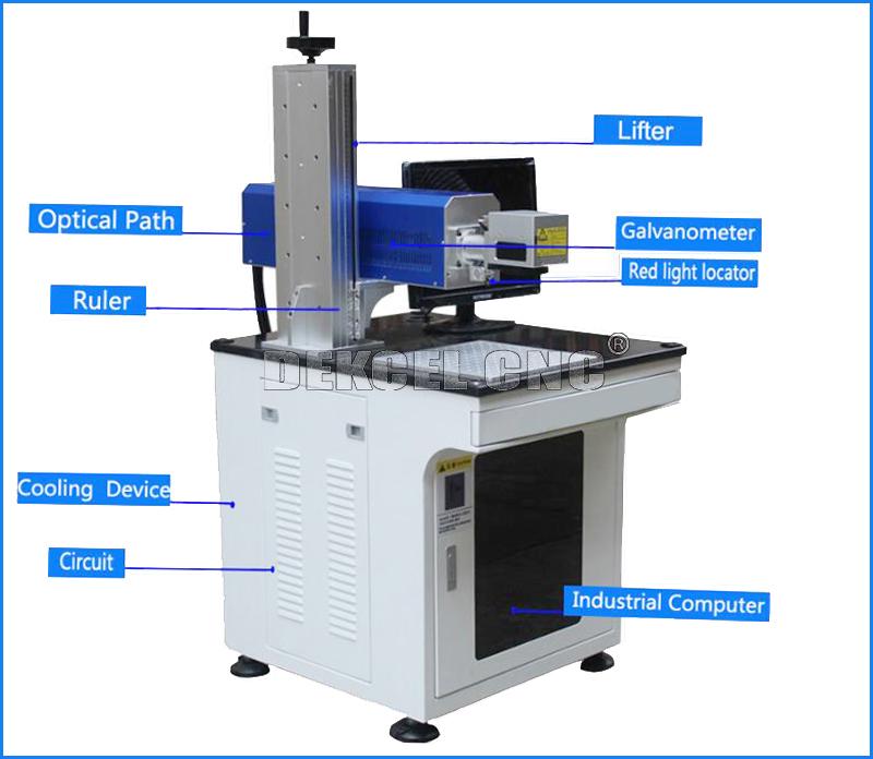 china co2 laser marking machine