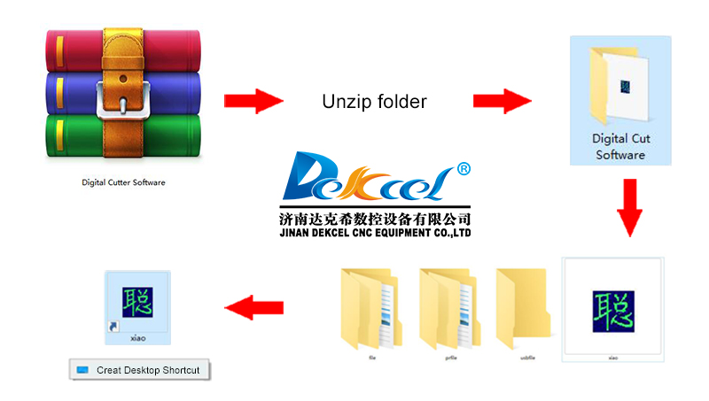 digital plotter knife cutter software install