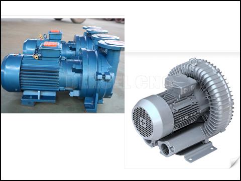 difference between pump and motor