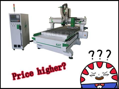 Explanation! Why our price of China wood carving cnc router machine for furniture in higher than others? 