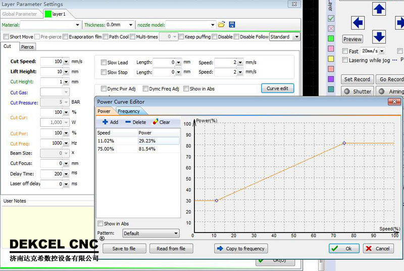 fiber laser cutter machine cypcut software