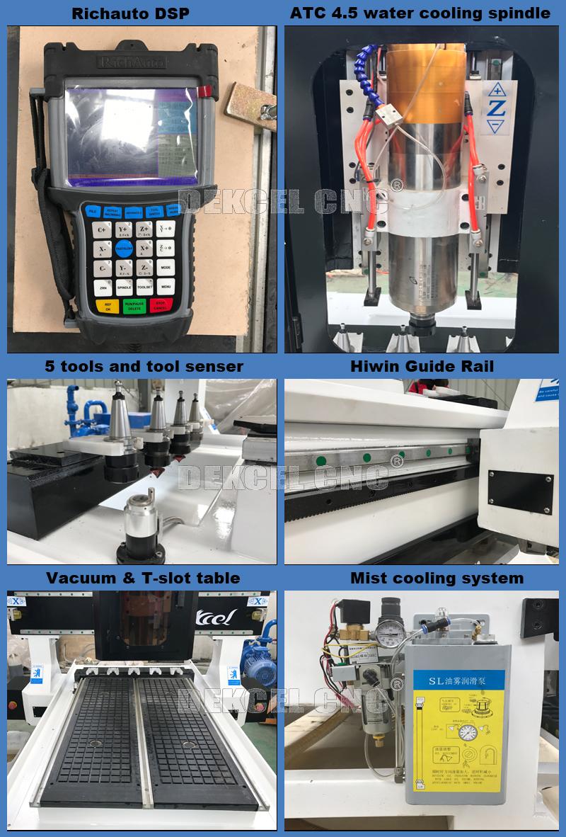 0609 atc engraving router machine details.jpg