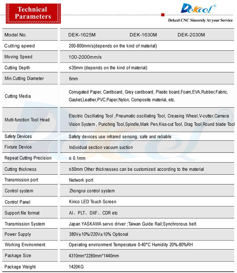 china flatbed plotter cutter technical parameter