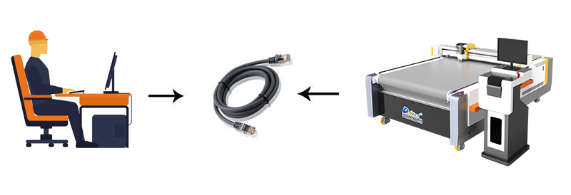 Digital Cutter Machine Data Cable Connection