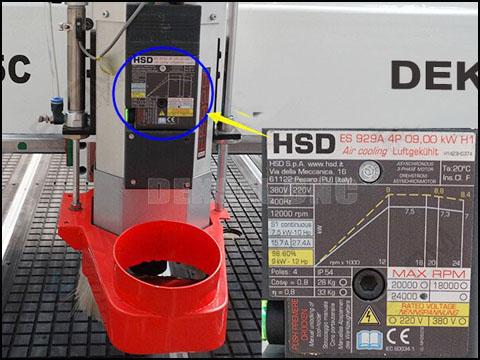 Solid Evidences Attending Wood Cnc Router Is Good For Your Career Development.