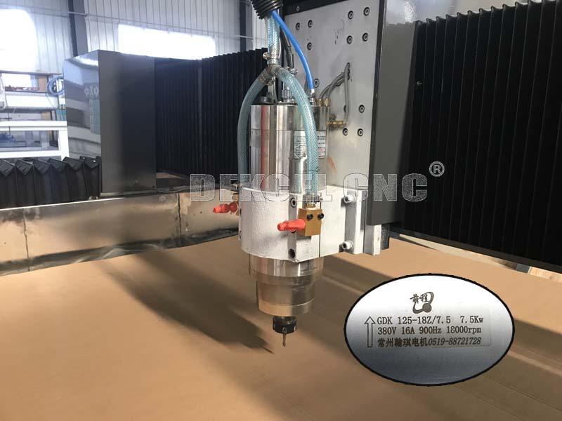 7.5kw water cooling spindle for granite stone carving cnc router.jpg