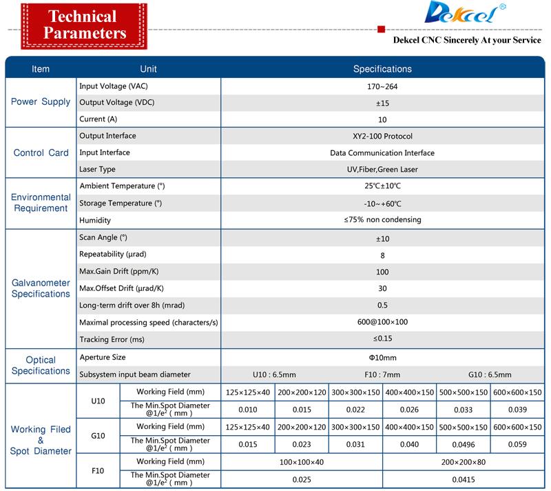3d metal relief marking parameters