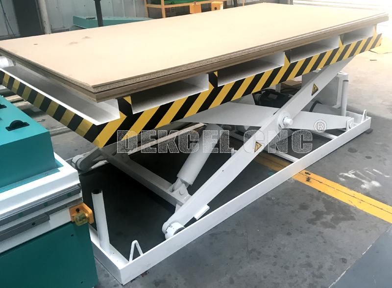 furniture production line loading system.jpg