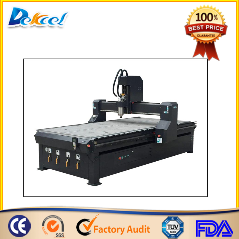 The application industries of cnc router engraving machine