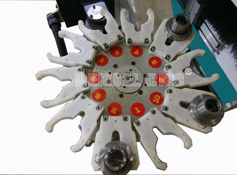 Circle type automatic tool changer with 8 tool storage.jpg