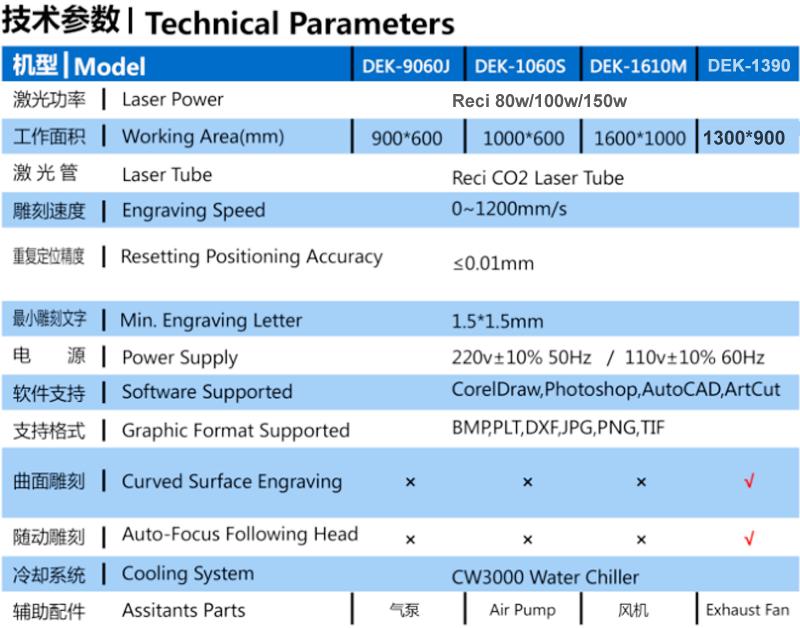 nonmetal auto focus laser cutter machine
