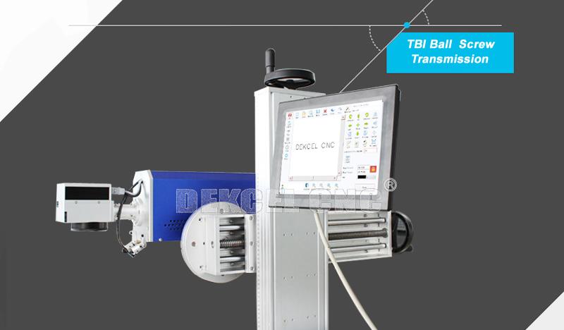 Rotating head and TBI ball screw transmission and 