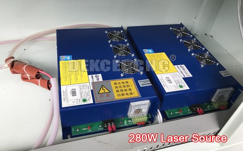 yongli 280w laser source