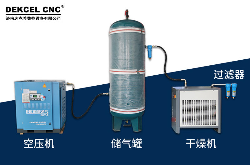 fiber laser cutter auxiliary gas system