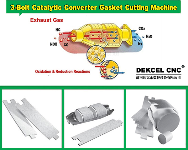 Ceramic Catalytic Converter Gasket Cutting Machine