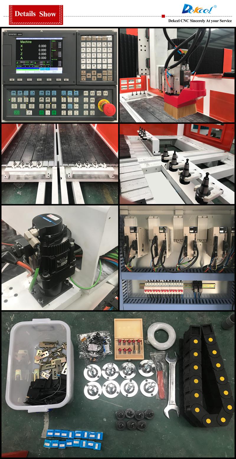 4 axis cnc router details show 