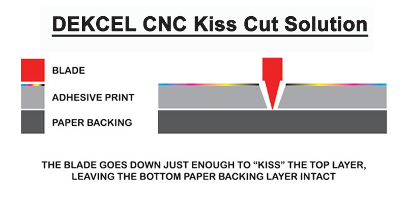 kiss cut processing solution