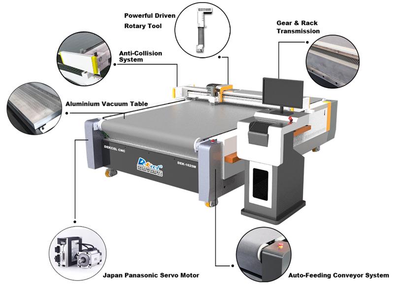 industrial prepreg cutter