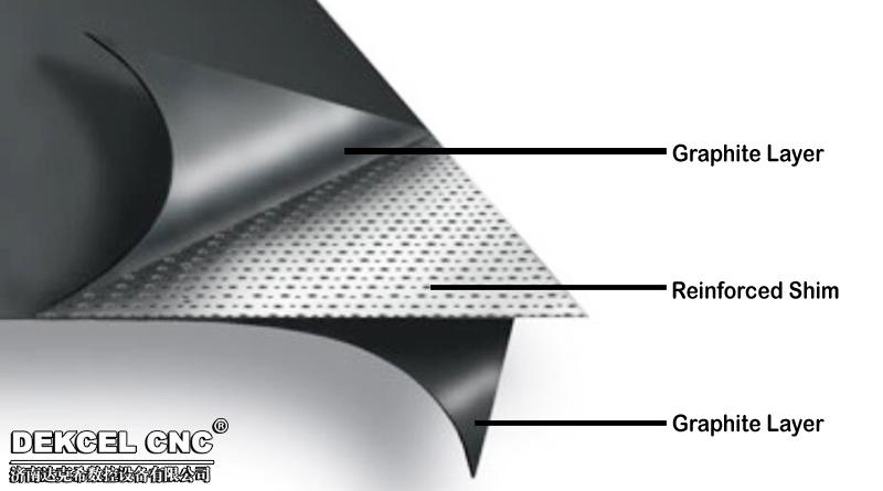 tanged reinforced graphite gasket cutting machine